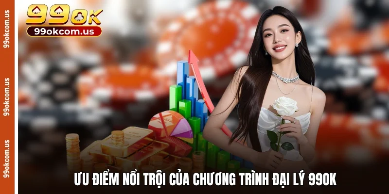 Ưu điểm nổi trội của chương trình đại lý 99OK